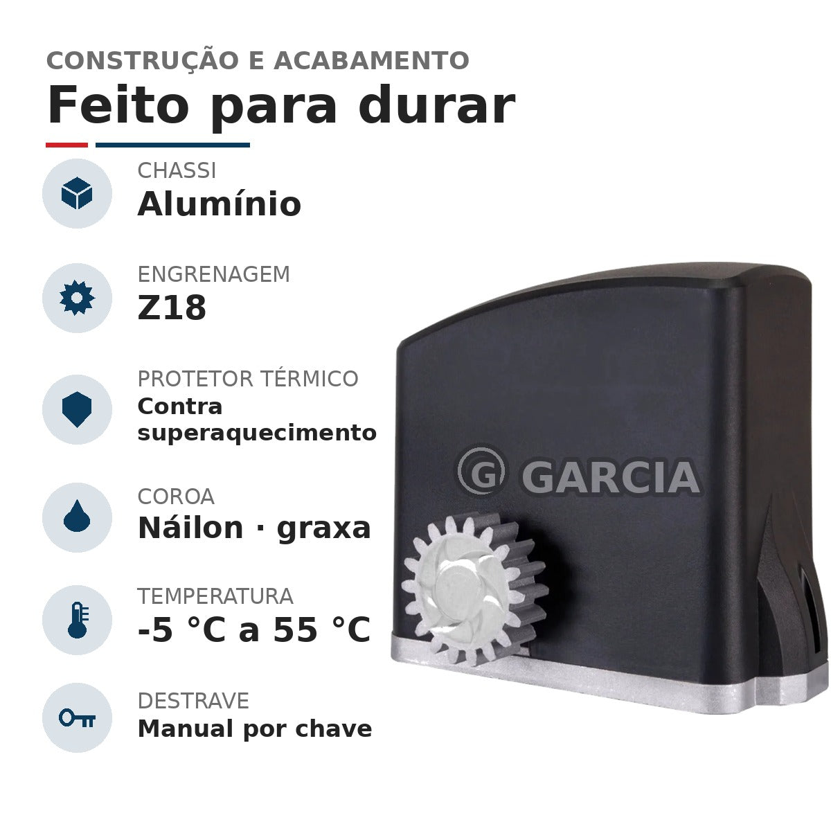 Kit Motor de Portão Deslizante Garen KDZ FIT 500kg – 2 Controles Remoto