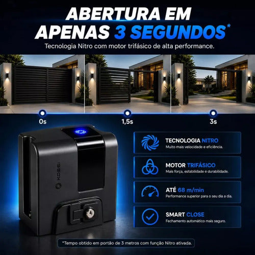Kit Motor de Portão Deslizante Rossi Atto Nitro Wi-Fi 400kg 3m – Bivolt 127V/220V