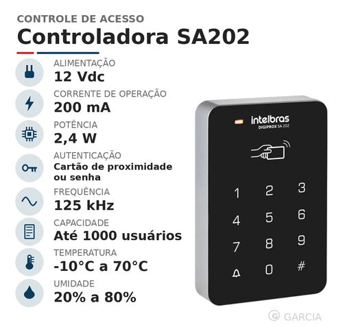 Kit Controle de Acesso SA202 Embutir 100 Tags - foto 2