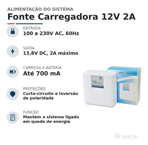 Kit Controle de Acesso SA202 Embutir 30 Tags - foto 3