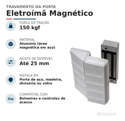 Kit Controle de Acesso SA202 Embutir 80 Tags - foto 6