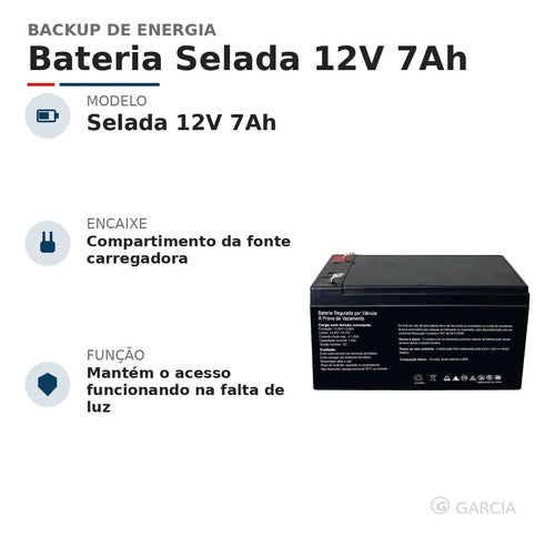 Kit Controle de Acesso SA202 Embutir 90 Tags - foto 4