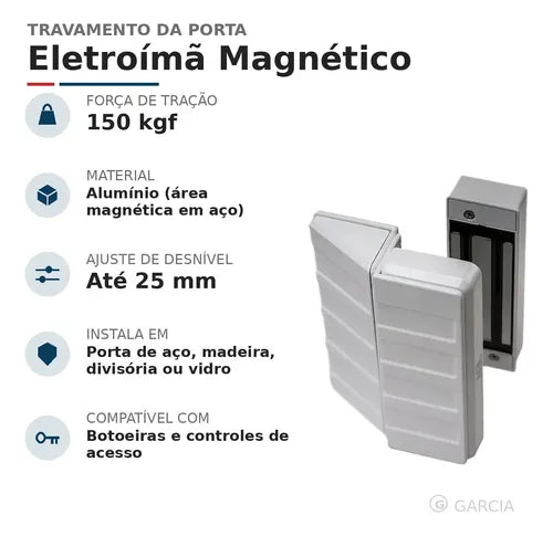 Kit Controle de Acesso SA202 Embutir 90 Tags - foto 6