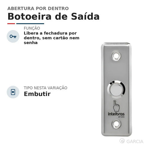 Kit Controle de Acesso SA202 Embutir 90 Tags - foto 7